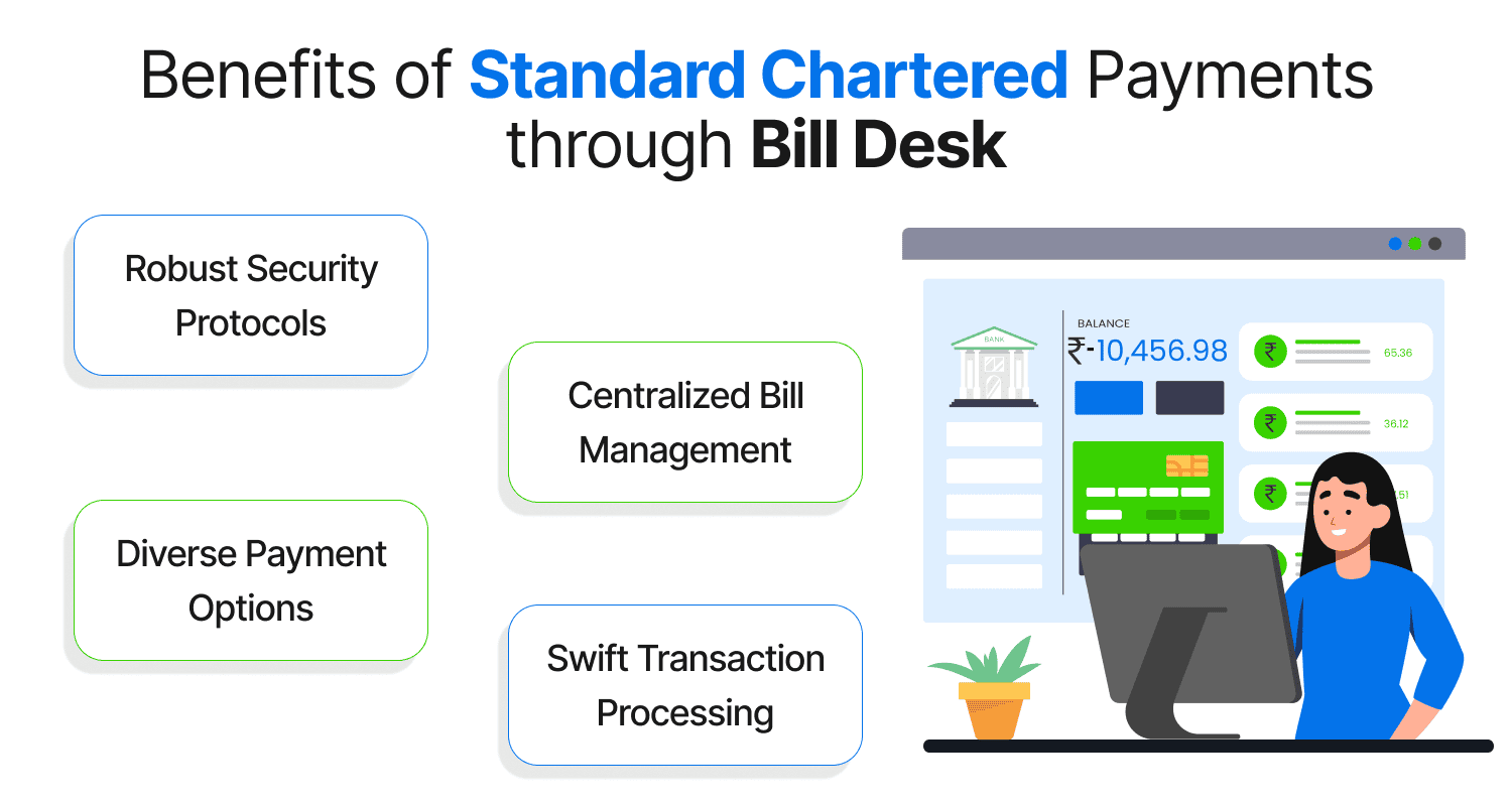 Benefits of Standard Chartered Payments through Bill Desk